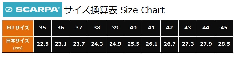スカルパ登山靴 日本サイズ 換算表