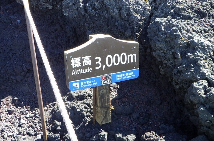 富士山　標高3000m以上では空気が薄く感じることもある