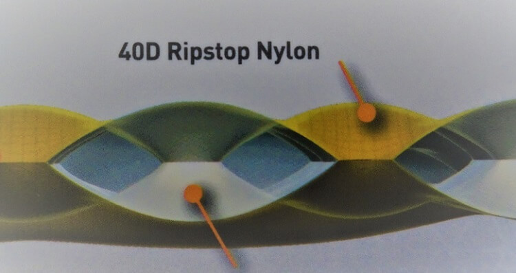 ウルトラライトマットの生地素材は40Dリップストップナイロン